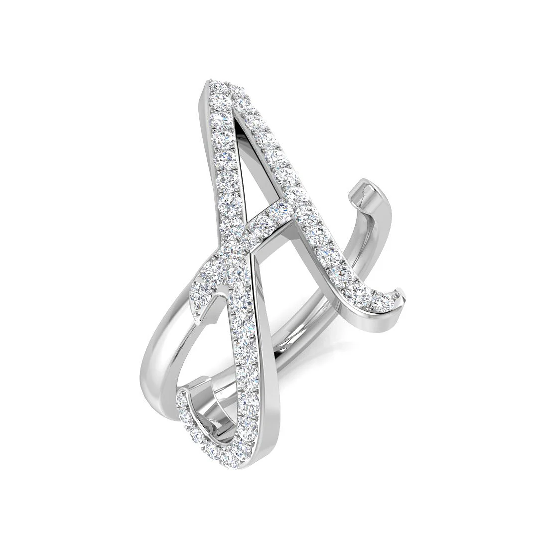 Initial Ring
